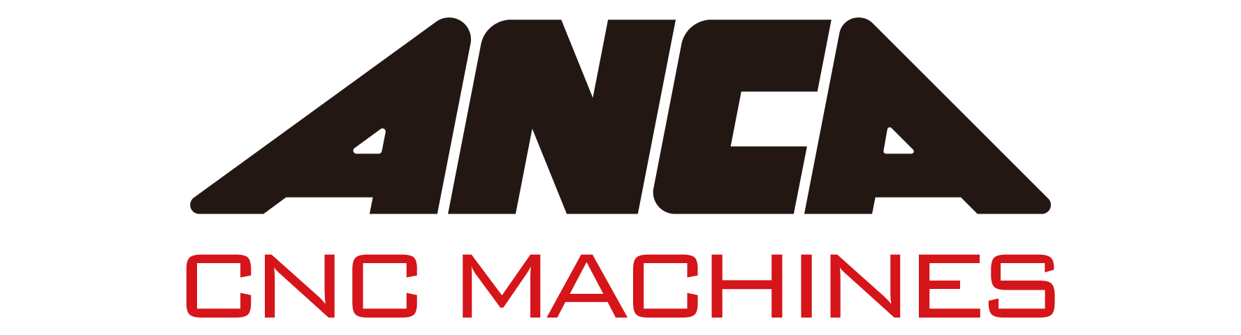 ANCA