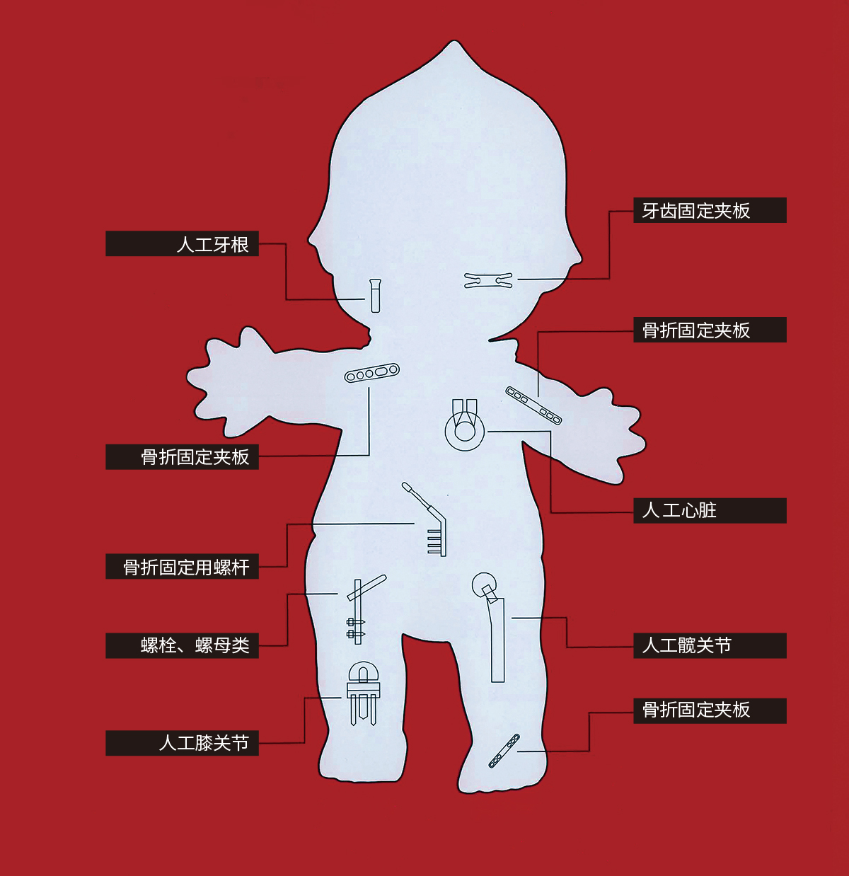 DAIDO STEEL