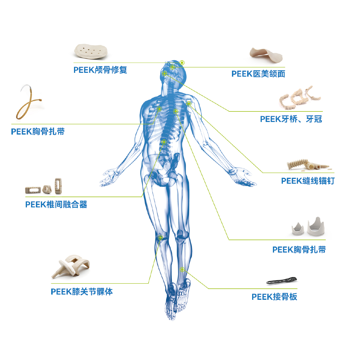 JUNHUA