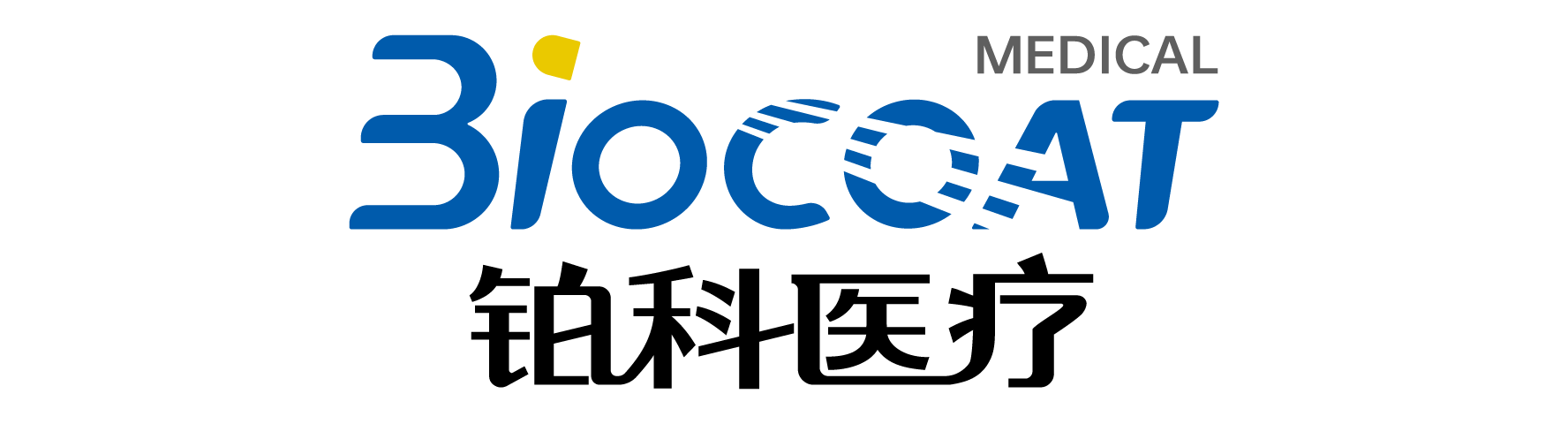 BIOCOAT