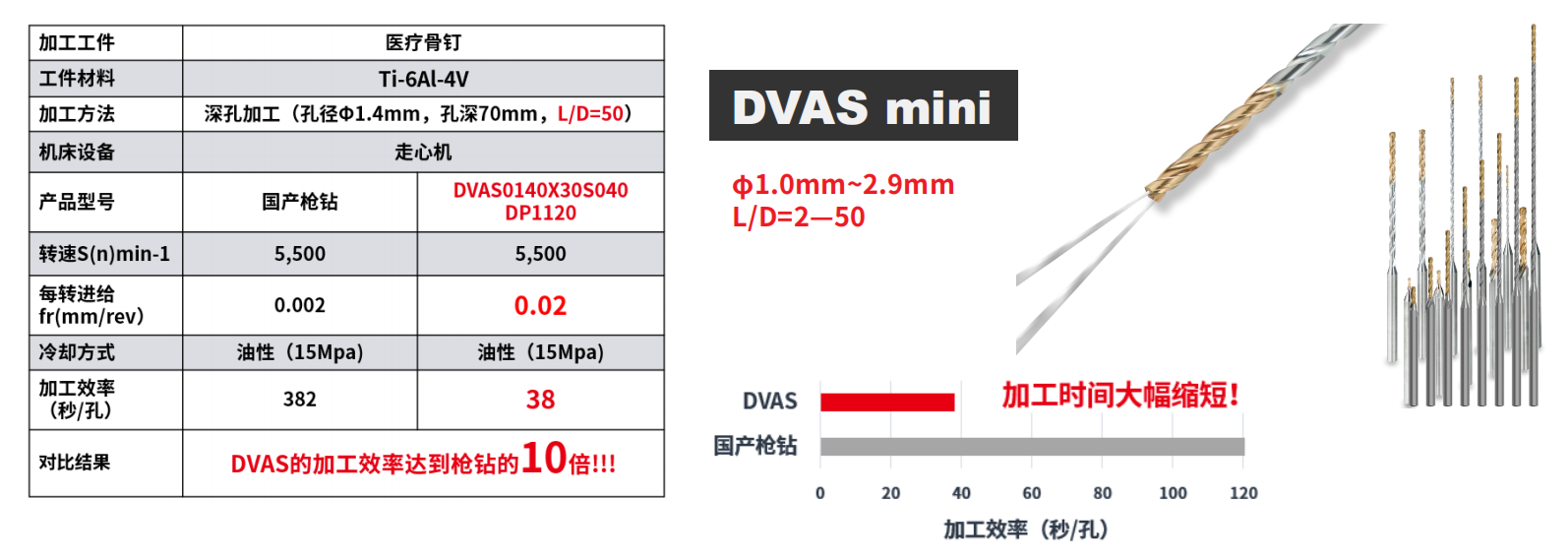 MITSUBISHI MATERIALS